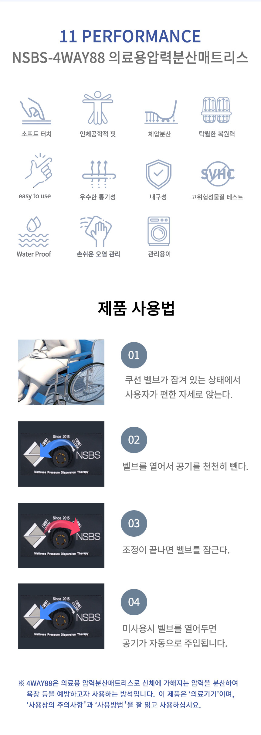 NSBS-4WAY88 상세 이미지 4
