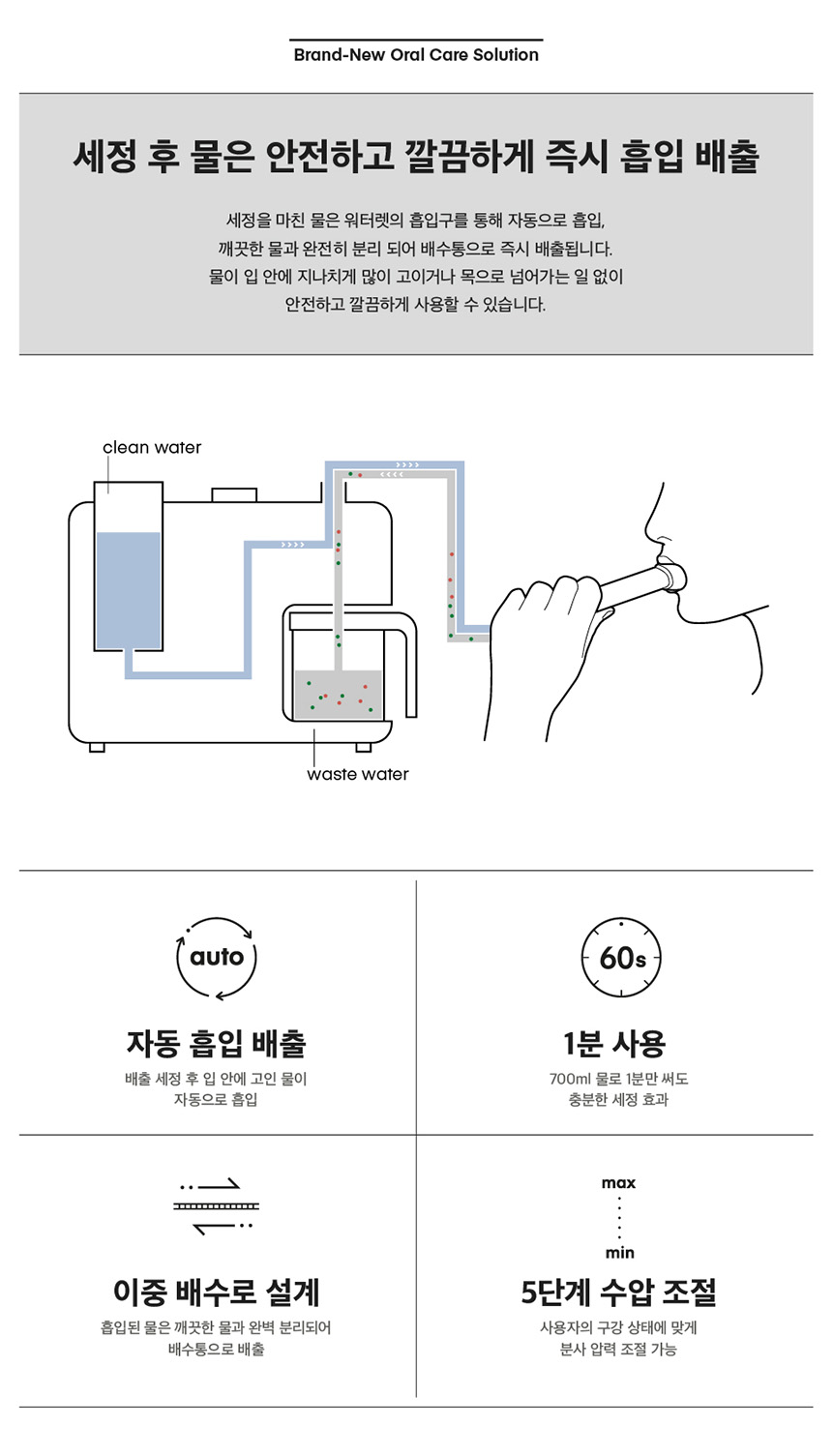 DCC1WA1A (코모랄) 상세 이미지 4