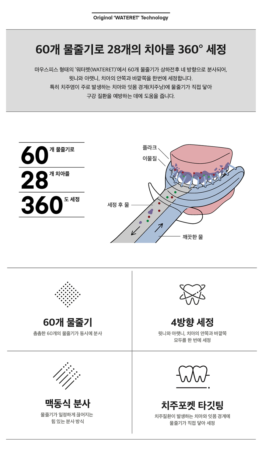 DCC1WA1A (코모랄) 상세 이미지 2
