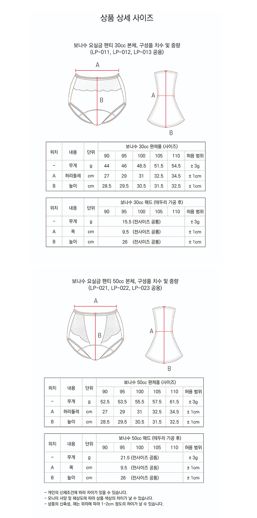 LP-011 보나수(50/30cc) 상세 이미지 5