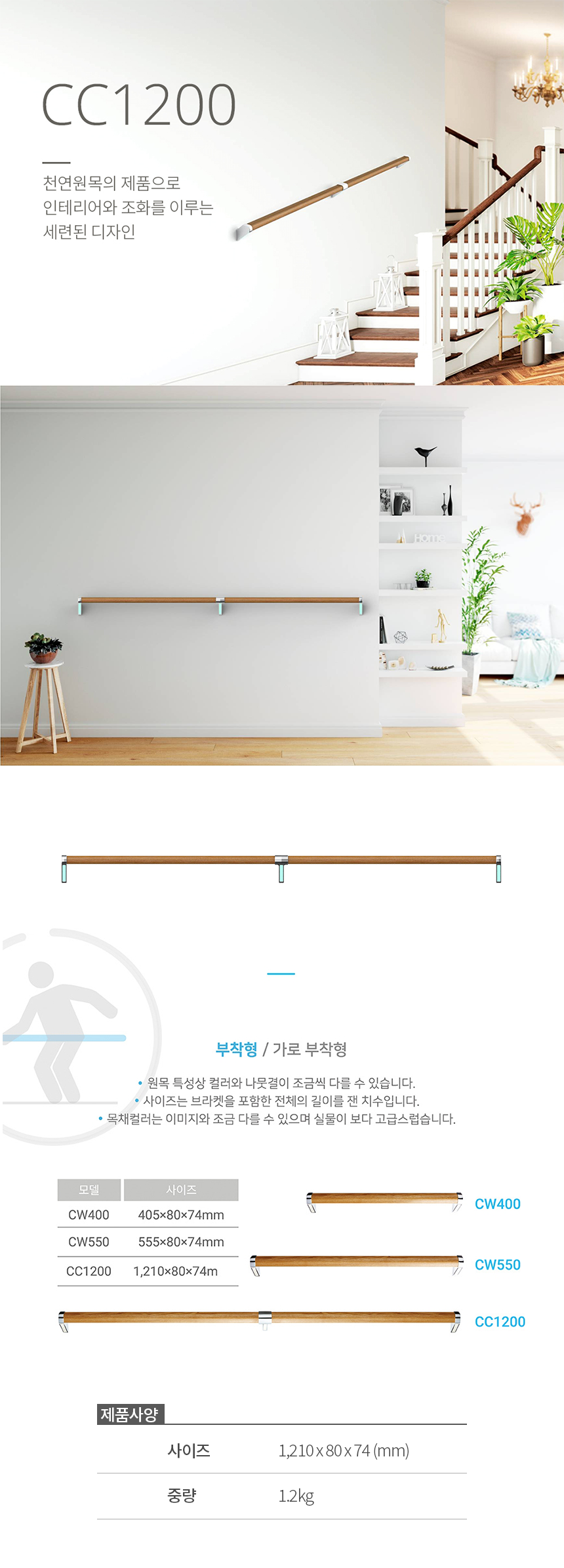 CC1200 상세 이미지 1
